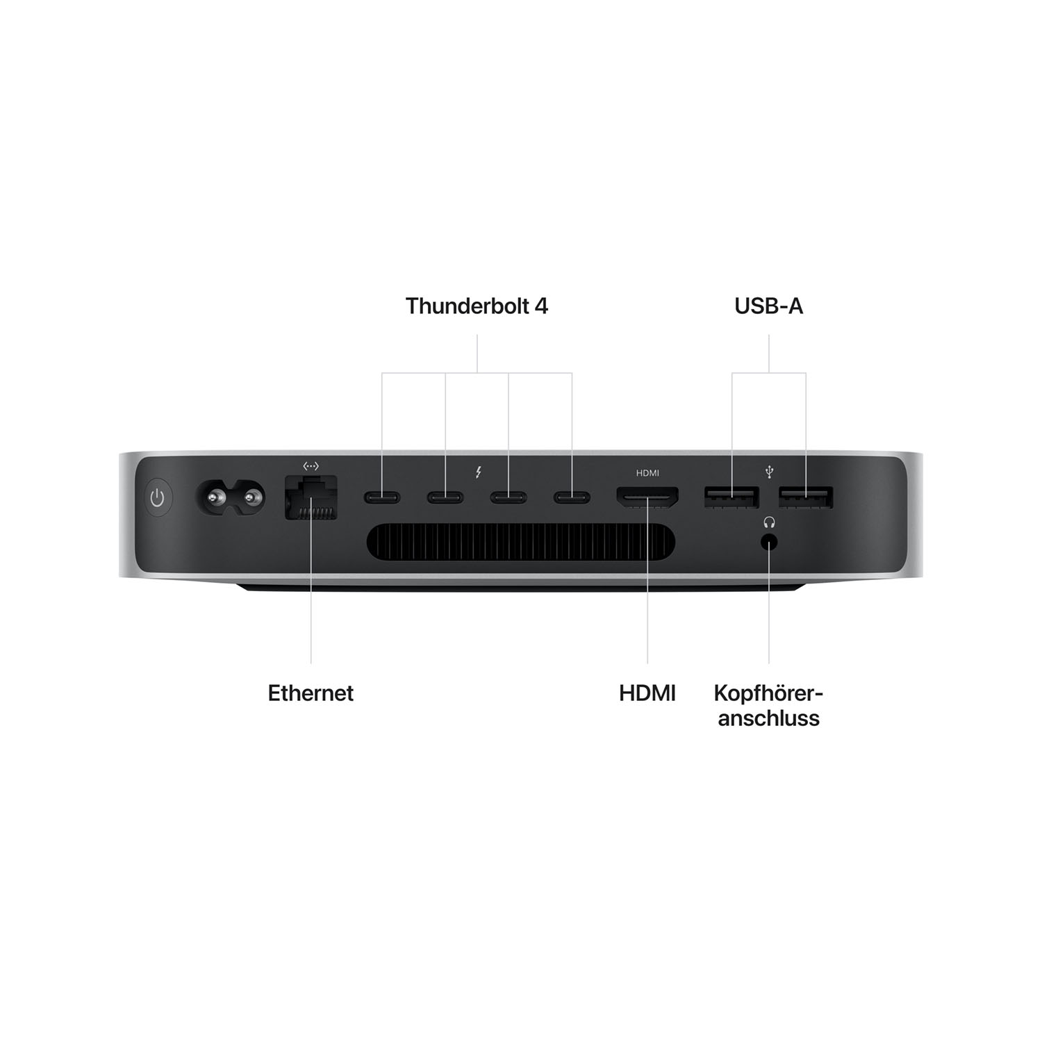 Apple Mac Mini M2 Pro 10-Core CPU - 16GB - 512GB - 2023